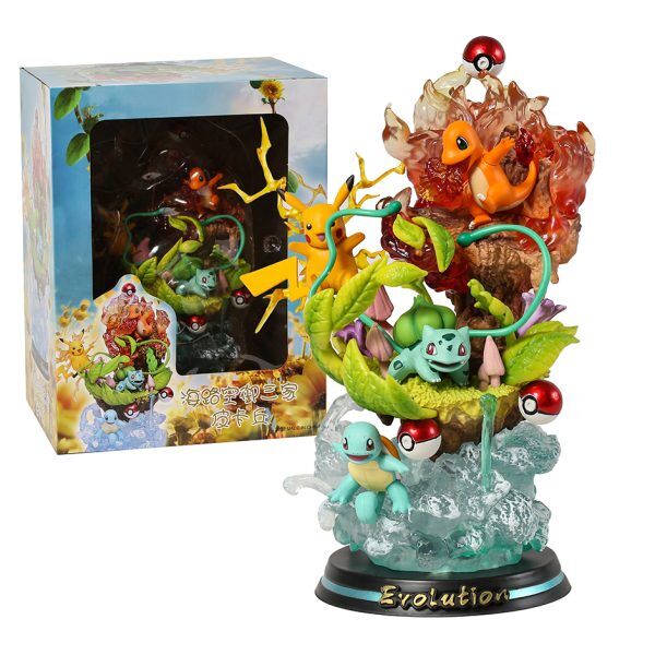Figurine Pokemon Pikachu Bulbizarre Carapuce Amis
